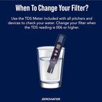 ZeroWater ZR-001 One-Pack Water Filter Replacement Cartridge, 3 x pack of 2 - Image 6