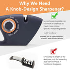 5 in 1 Versatile Manual Knife Sharpener, 5 Stages Knife Sharpeners Professional - Image 3
