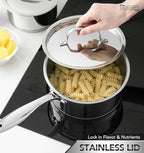 MICHELANGELO Stainless Steel Saucepan Set - Image 2