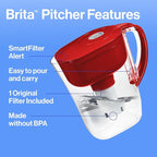 Brita Metro Water Filter Pitcher - Image 11