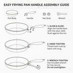 8 Inch Tri-Ply Stainless Steel Hybrid Frying Pan, Ceramic Nonstick Skillet - Image 8