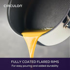Circulon C1 Series Clad Stainless Steel - Image 6