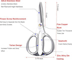 7.5in Stainless Steel Kitchen Scissors, Heavy Duty Shears - Image 2