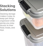 IRIS USA 30 lbs & 11 lbs Combo Airtight Dog Food Storage Container, Stackable - Image 7