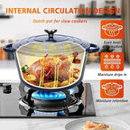 Hisencn Enameled Cast Iron Cookware Set - Image 3