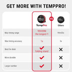 TempPro 99-Hour Digital Kitchen Timer - Image 8
