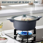 Universal Lid for Pots, and Skillets - Image 6