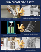 CIRCLE JOY Gravity Electric Salt and Pepper Grinder Set, Battery Powered - Image 5