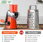 Geedel Rotary Cheese Grater, Kitchen Mandoline Vegetable Slicer - Image 2