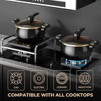 Nonstick Ceramic Coated Sauce Pan - Image 4