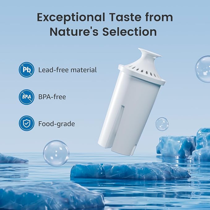 AQUA CREST Replacement for Brita® Filter, Brita® Water Pitchers and Dispensers - Image 5