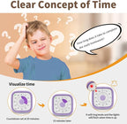 ADHD Timer, Pomodoro Timers for Kids Adults, 60-Minute Countdown Desk Timer for - Image 4