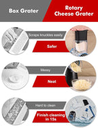 Cheese Grater Rotary, Rotary Grater - Image 5