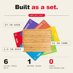 Cooler Kitchen Personalized Cutting Board Set - Image 6