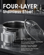 USELUCK Nonstick 5-QT Stock Pot - Image 3