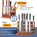 ENOKING Extra Large Magnetic Knife Block, 15.2-In Acacia Wood Knife Holder - Image 3