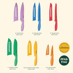 Cuisinart C55-01-12PCKS Collection 12-Piece Knife - Image 5