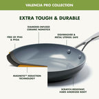 GreenPan Valencia Pro Hard Anodized Healthy Ceramic Nonstick 8QT Stock Pot - Image 4