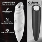 Zulay Kitchen Patented Tornado Triple Whisk Milk Frother - Image 4
