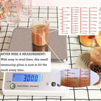 High Borosilicate Glass Measuring Cup-V-Shaped Spout，Glass Measuring Beaker - Image 4