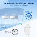 Waterdrop WFD-22L-DF Water Filter Dispenser, 40-Cup Water Purifier, 2 Built-in - Image 3