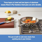 Misen 5-Ply Stainless Steel 6" Frying Pan - Image 4