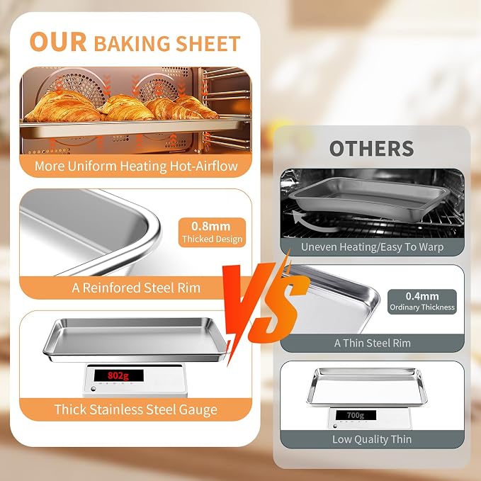 Baking Sheet Set of 3, Stainless Steel Cookie Sheets Baking Sheet Pan, - Image 4