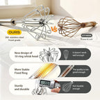 Upgraded Stainless Steel Semi-Automatic Whisk - Image 2