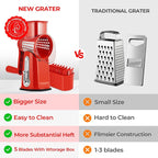 SUSTEAS Rotary Cheese Grater - Image 4
