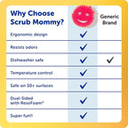 Scrub Daddy Scrub Mommy Sponges - Image 6