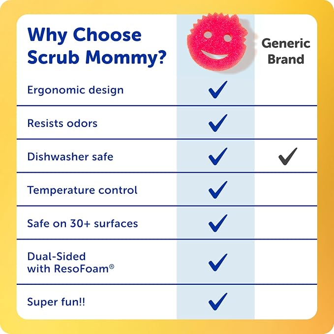 Scrub Daddy Scrub Mommy Sponges - Image 6