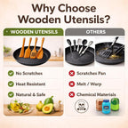 Wooden Kitchen Utensil Set, 4-Piece Teak Wood Cooking Utensils - Image 8