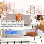 High Borosilicate Glass Measuring Cup-V-Shaped Spout，Glass Measuring Beaker - Image 4