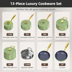 Nuwave Lux LE 13-Pc Cookware Set - Image 8