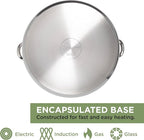 Ecolution Stainless Steel Stock Pot, Encapsulated Induction Ready Cooking Pot - Image 5