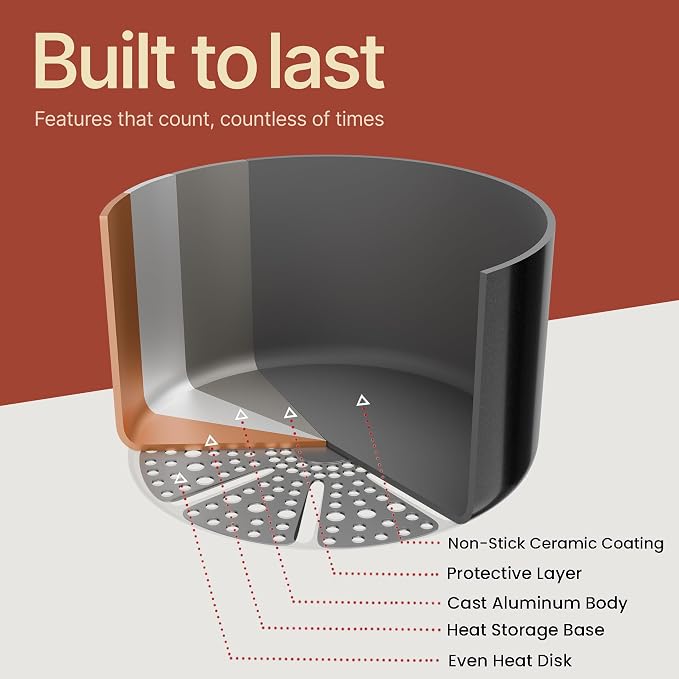 Bakken 12.5 Quart Ceramic Coated Stock Pot - Image 8