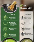 Maestri House Matcha Whisk Set, 7-Pc Complete Matcha Kit - Image 5
