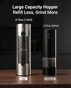 Electric Salt and Pepper Grinder Set - Image 5