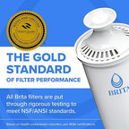 Brita UltraMax Large Water Dispenser - Image 6