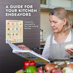 Kitchen Conversion Chart Magnet - Image 6