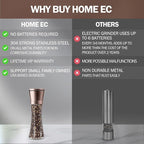 HOME EC Original Stainless Steel Salt or Pepper Grinder 1pk - Image 5