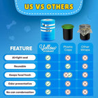 The Original Canned Dog Food Storage Container Patent Pending Reusable Airtight - Image 2