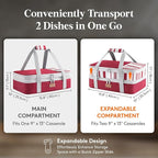 Lifewit Insulated Double Decker Casserole Carrier, Expandable Lasagna Lugger - Image 2