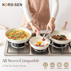 Kordisen Nonstick Ceramic Frying Pan Set, 3 Piece Ceramic Skillet Set, Healthy - Image 5