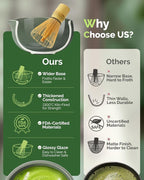 Maestri House Matcha Whisk Set, 7-Pc Complete Matcha Kit - Image 5