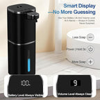 Automatic Liquid Soap Dispenser - Image 4