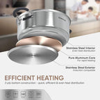 SUNHOUSE - 4.6 Quart Steamer Pots - Image 6