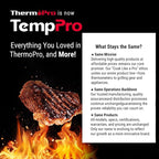 TempPro TP829 1000ft Wireless Meat Thermometer Digital - Image 9