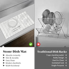 2 PCS Extra Large Stone Dish Drying Mats - Image 6