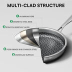 Non Stick Frying Pans Set with 3 Lid, Non-Toxic Hybrid Pans Set Nonstick - Image 2